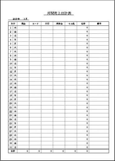 月間売上日計表の雛形