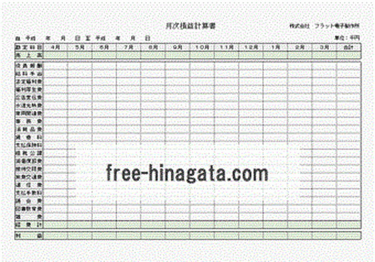 月次損益計算書 売上高と原価 総利益 利益率を追加した2書式 フリー雛形