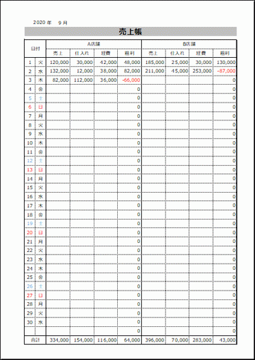 無料でダウンロードできる売上帳