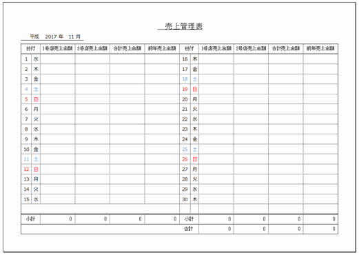 Excelで作成した売上管理表