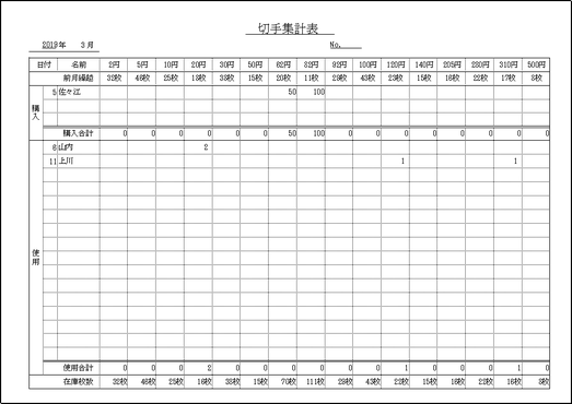 無料でダウンロードできる切手集計表