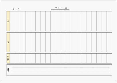 Excelで作成した100タスク表