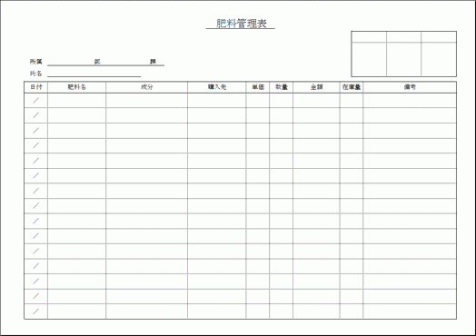 Excelで作成した肥料管理表