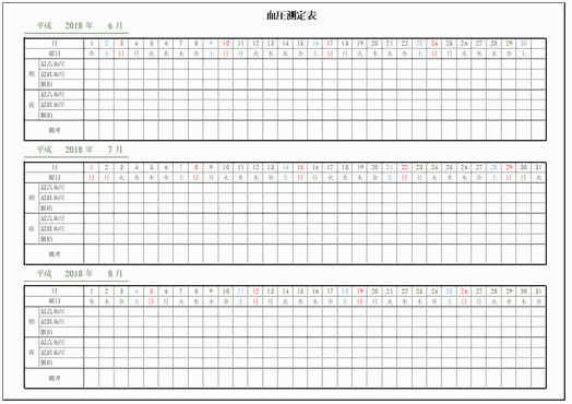 Excelで作成した血圧測定表