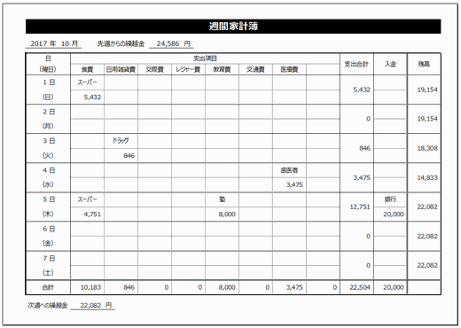 週間家計簿 Excelで作成 計算式と関数は入力済み 無料dl フリー雛形