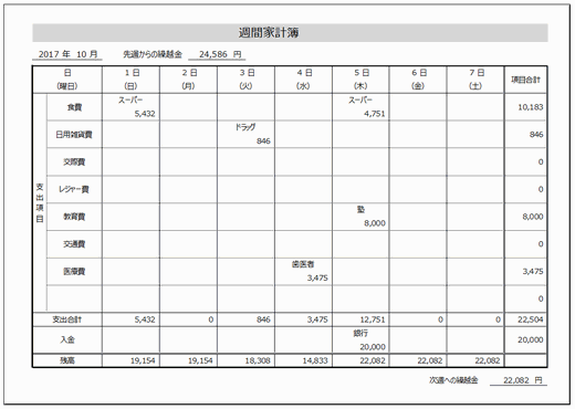 Excelで作成した週間家計簿