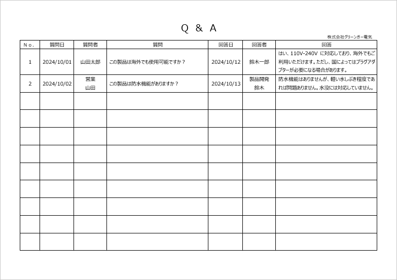 左の列に質問日・質問者・質問、右の列に回答日・回答者・回答を配置したＱ＆Ａシートの雛形